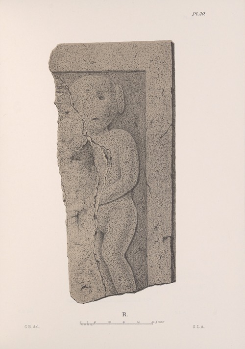 Nicaraguan antiquities Pl.21