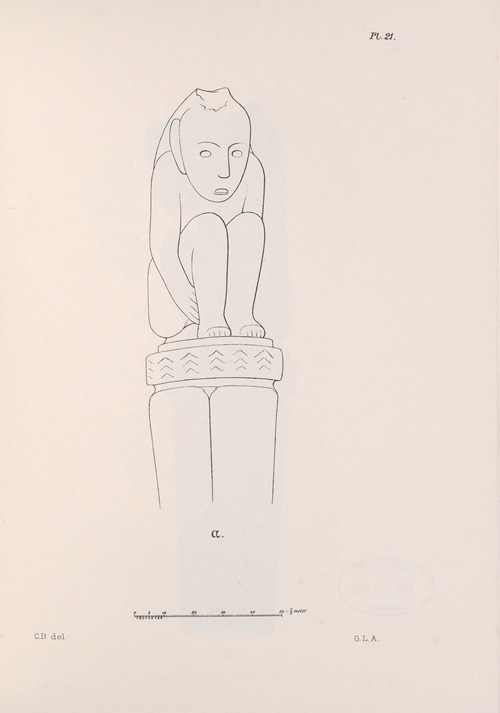 Nicaraguan antiquities Pl.22