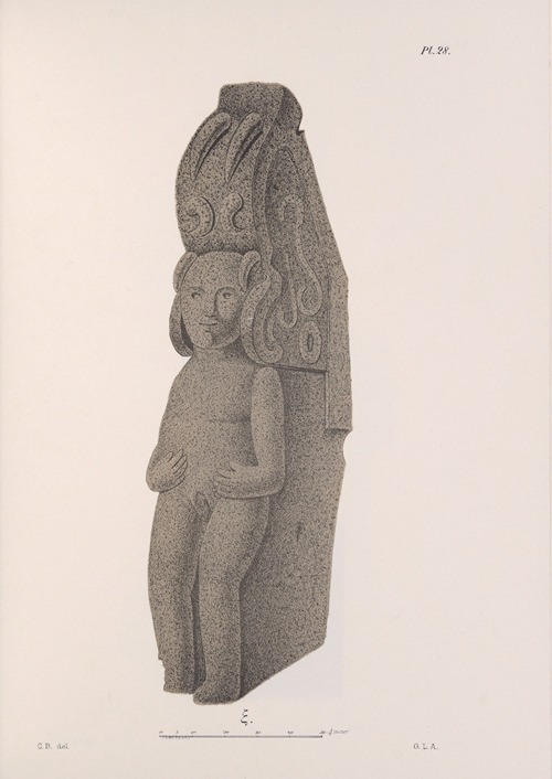 Nicaraguan antiquities Pl.29