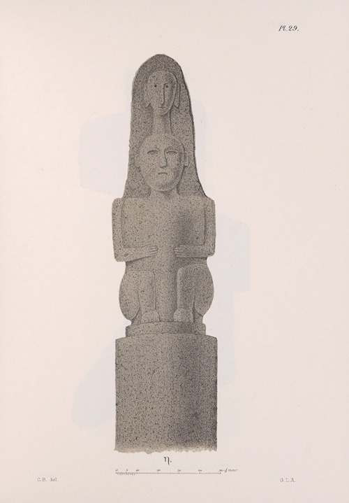 Nicaraguan antiquities Pl.30