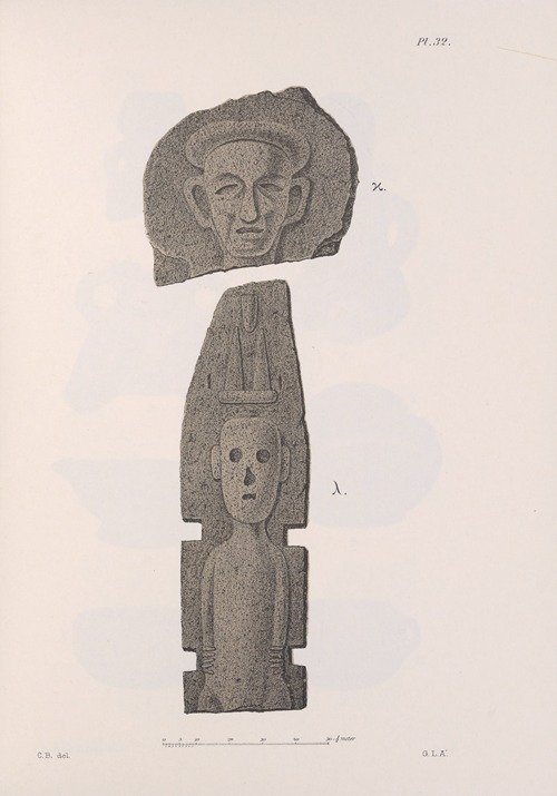 Nicaraguan antiquities Pl.33
