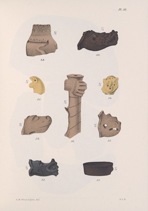 Nicaraguan antiquities Pl.37