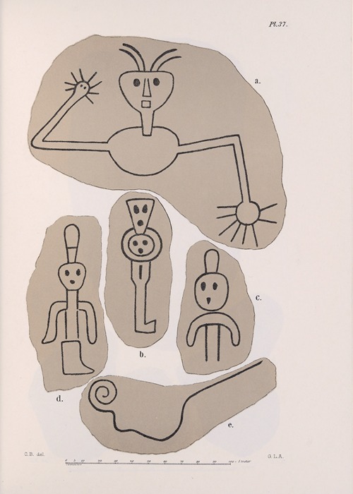 Nicaraguan antiquities Pl.38