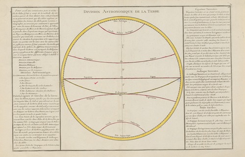 Division Astronomique de la terre