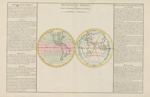 Diversité des ombres et diverse situation des habitans de la teree
