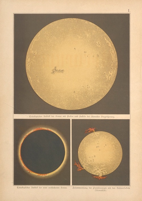 Bilder-Atlas der Sternenwelt. Eine Astronomie für jedermann Pl.02