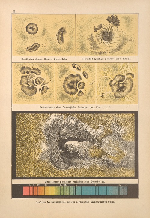 Bilder-Atlas der Sternenwelt. Eine Astronomie für jedermann Pl.03