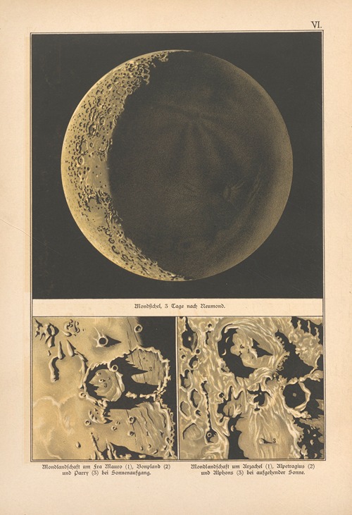 Bilder-Atlas der Sternenwelt. Eine Astronomie für jedermann Pl.06