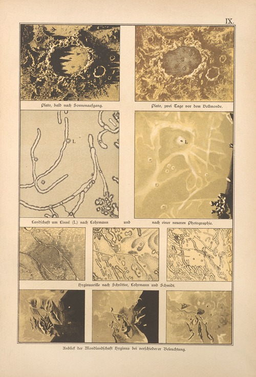 Bilder-Atlas der Sternenwelt. Eine Astronomie für jedermann Pl.09