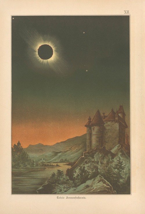 Bilder-Atlas der Sternenwelt. Eine Astronomie für jedermann Pl.11