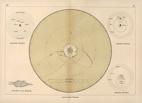 Bilder-Atlas der Sternenwelt. Eine Astronomie für jedermann Pl.13