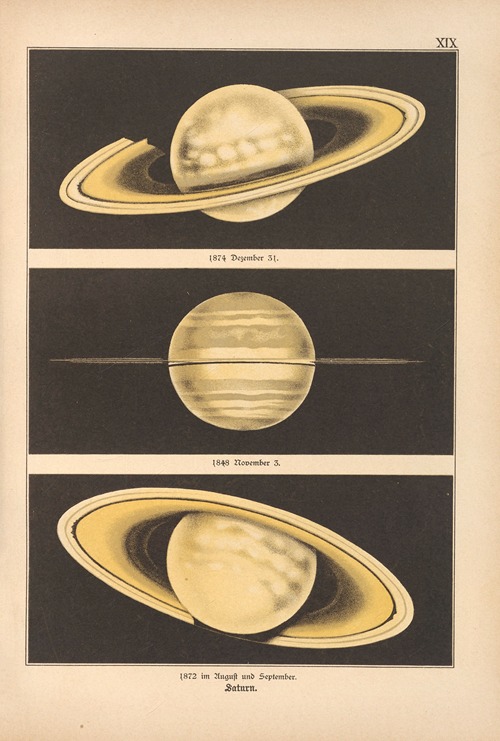 Bilder-Atlas der Sternenwelt. Eine Astronomie für jedermann Pl.17