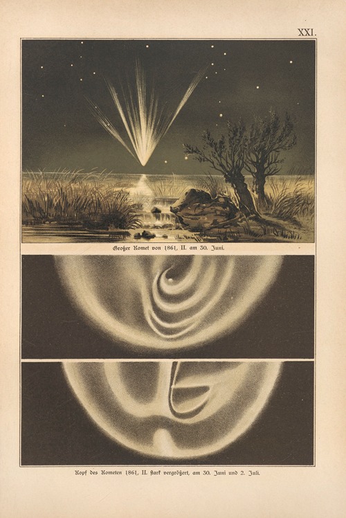 Bilder-Atlas der Sternenwelt. Eine Astronomie für jedermann Pl.19