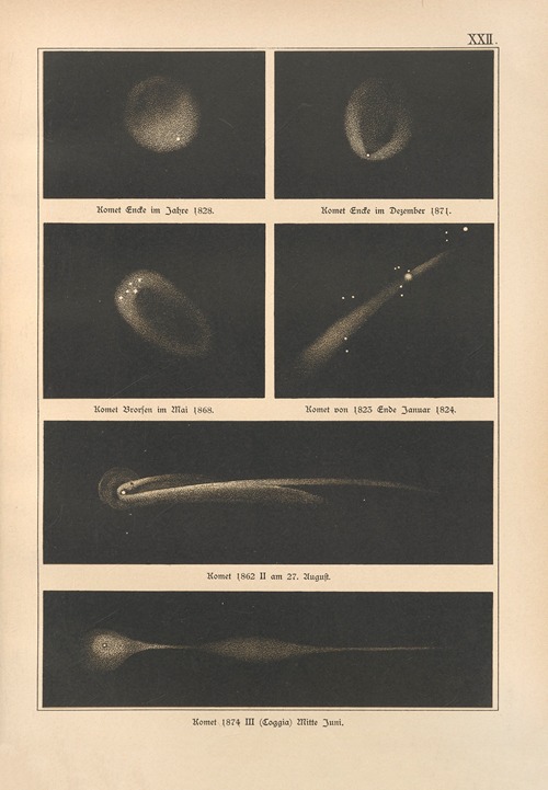 Bilder-Atlas der Sternenwelt. Eine Astronomie für jedermann Pl.20