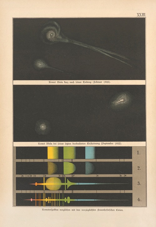 Bilder-Atlas der Sternenwelt. Eine Astronomie für jedermann Pl.21