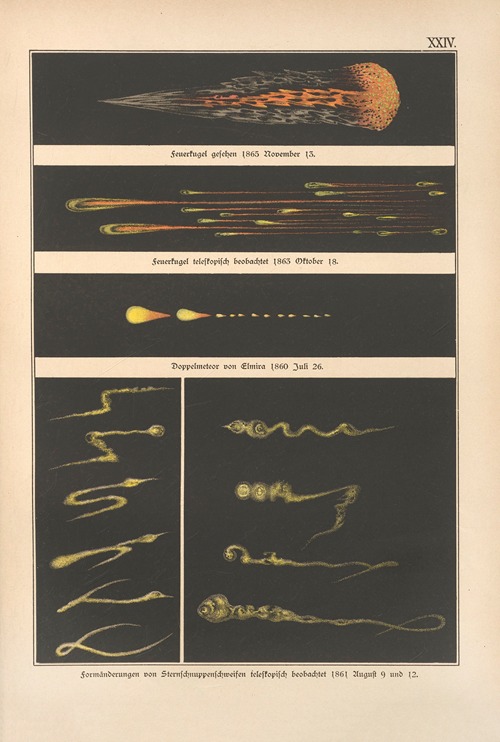 Bilder-Atlas der Sternenwelt. Eine Astronomie für jedermann Pl.22