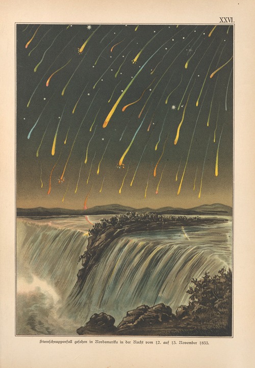 Bilder-Atlas der Sternenwelt. Eine Astronomie für jedermann Pl.24