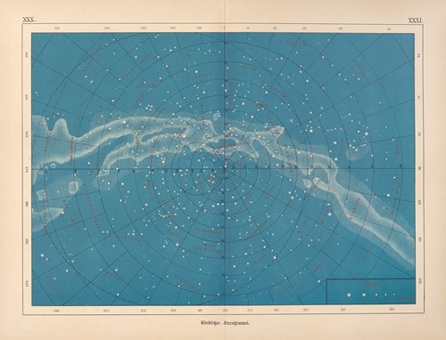 Bilder-Atlas der Sternenwelt. Eine Astronomie für jedermann Pl.27