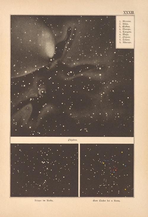 Bilder-Atlas der Sternenwelt. Eine Astronomie für jedermann Pl.29