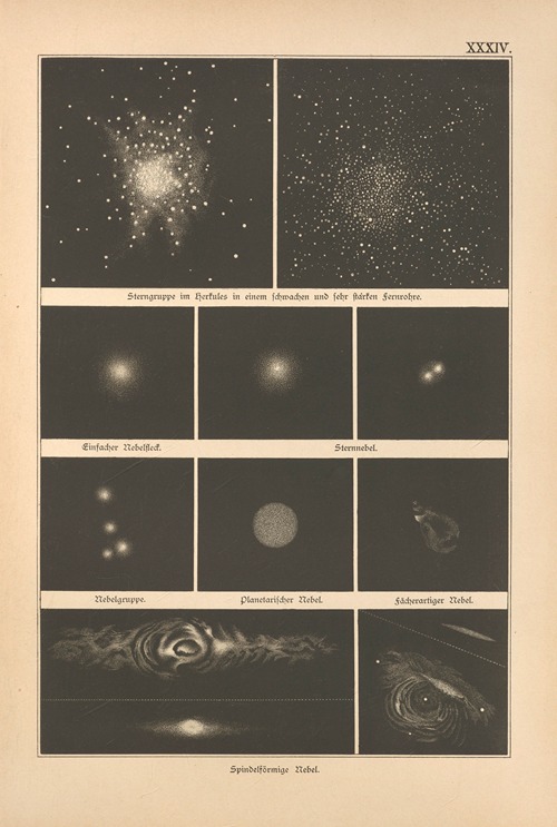 Bilder-Atlas der Sternenwelt. Eine Astronomie für jedermann Pl.30