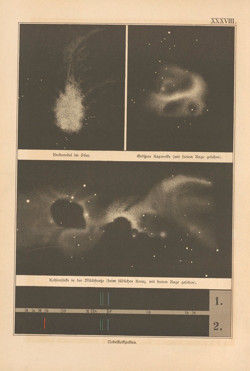 Bilder-Atlas der Sternenwelt. Eine Astronomie für jedermann Pl.34