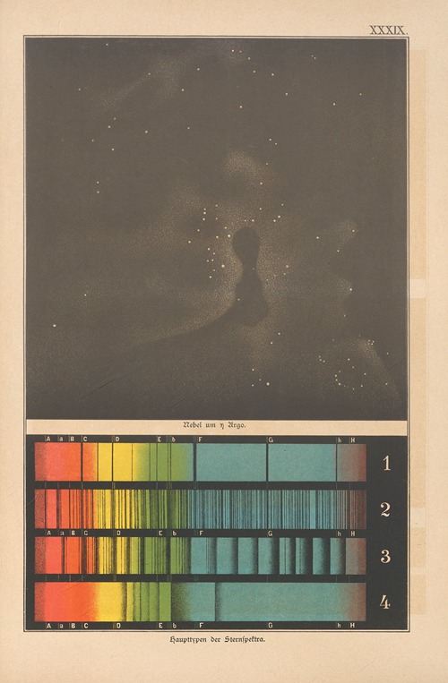 Bilder-Atlas der Sternenwelt. Eine Astronomie für jedermann Pl.35