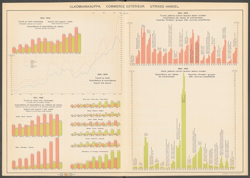 Atlas ofver Finland Pl.44