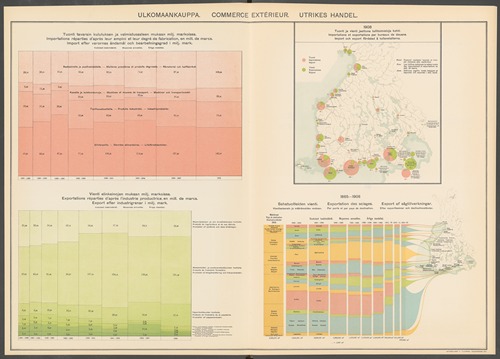 Atlas ofver Finland Pl.45