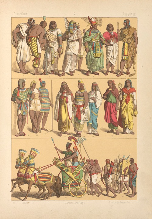 Aegypter