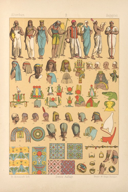 Aegypter