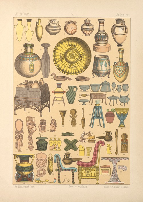 Aegypter