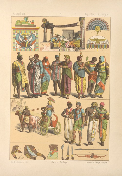 Aegypter, Aethiopier