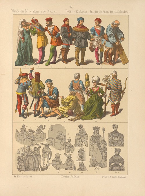 Polen
