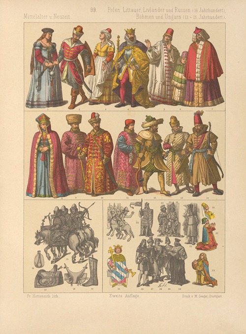 Polen, Littauer, Livlander und Russen