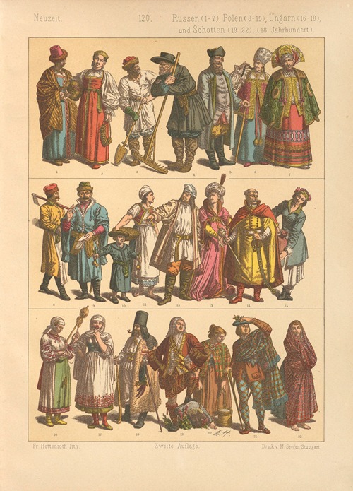 Russen, Polen, Ungarn und Schotten