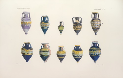 Collection Julien Gréau. Verrerie antique, émaillerie et poterie appartenant à M. John Pierpont Morgan Pl.15