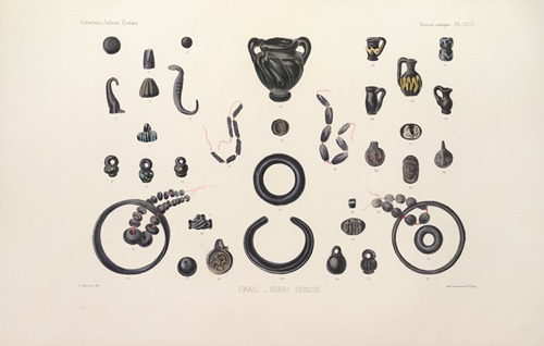Collection Julien Gréau. Verrerie antique, émaillerie et poterie appartenant à M. John Pierpont Morgan Pl.27