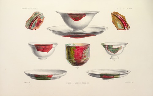 Collection Julien Gréau. Verrerie antique, émaillerie et poterie appartenant à M. John Pierpont Morgan Pl.29