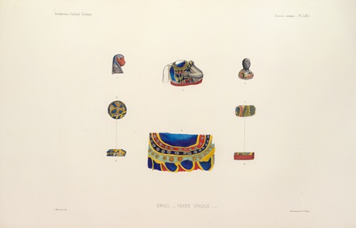 Collection Julien Gréau. Verrerie antique, émaillerie et poterie appartenant à M. John Pierpont Morgan Pl.63
