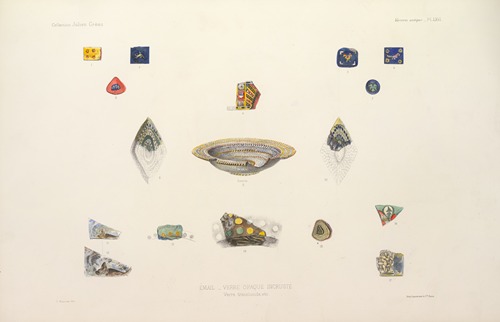 Collection Julien Gréau. Verrerie antique, émaillerie et poterie appartenant à M. John Pierpont Morgan Pl.67