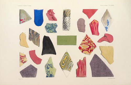 Collection Julien Gréau. Verrerie antique, émaillerie et poterie appartenant à M. John Pierpont Morgan Pl.74