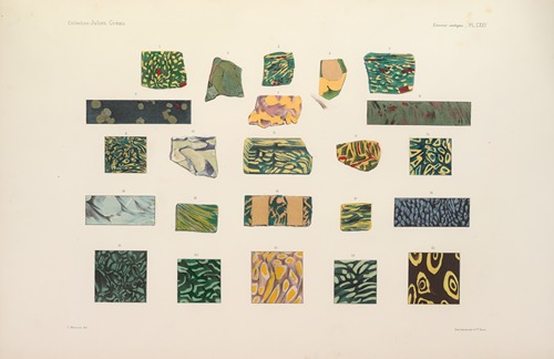 Collection Julien Gréau. Verrerie antique, émaillerie et poterie appartenant à M. John Pierpont Morgan Pl.76