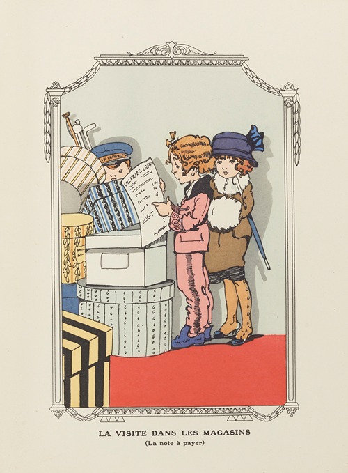 La visite dans les magasins