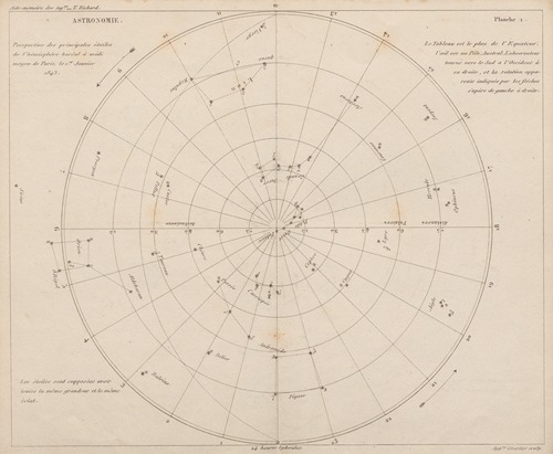 Aide-memoire general et alphabetique des ingenieurs Pl.01