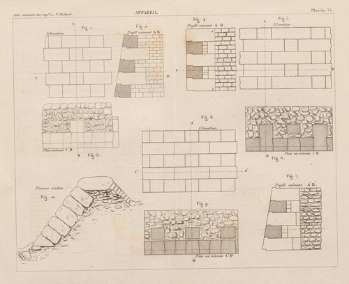 Aide-memoire general et alphabetique des ingenieurs Pl.06