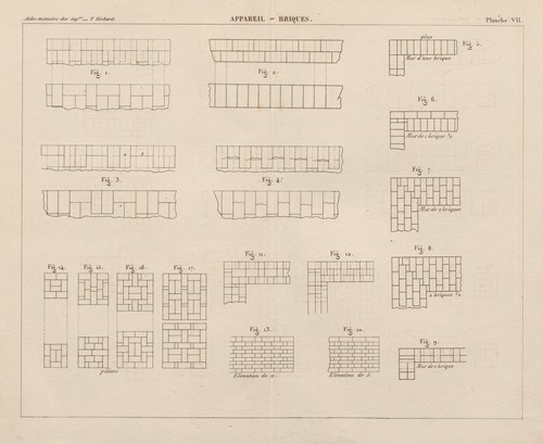Aide-memoire general et alphabetique des ingenieurs Pl.07
