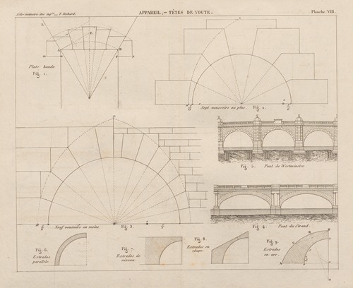 Aide-memoire general et alphabetique des ingenieurs Pl.08