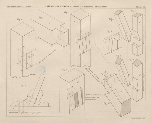 Aide-memoire general et alphabetique des ingenieurs Pl.09