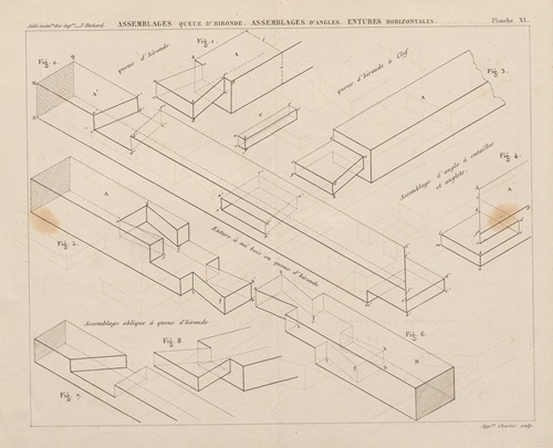 Aide-memoire general et alphabetique des ingenieurs Pl.11