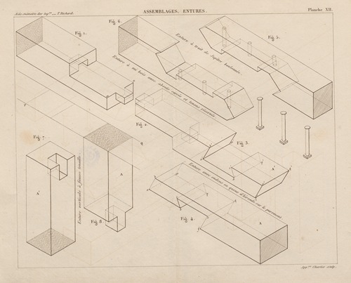 Aide-memoire general et alphabetique des ingenieurs Pl.12